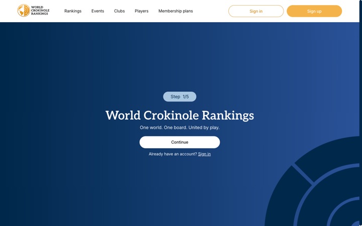 World Crokinole Rankings